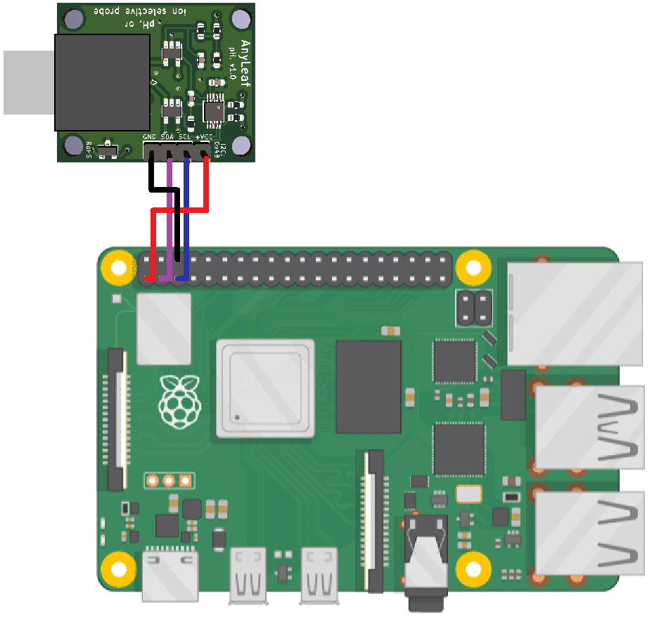 wiring diagram for Raspberry Pi